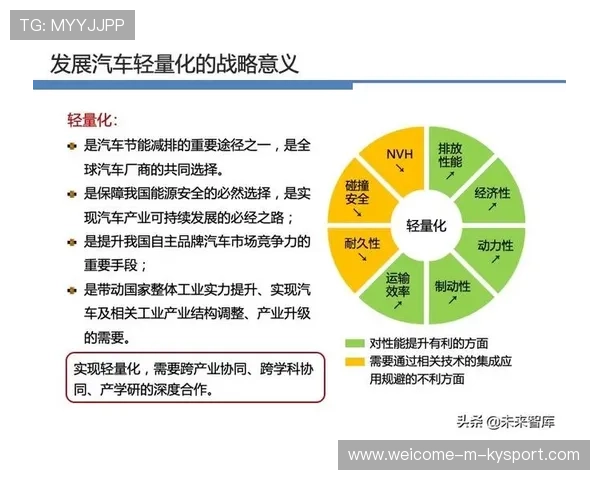 新闻中心技术突破企业年度发展战略奠定未来市场基础，企业新技术路线有多少条